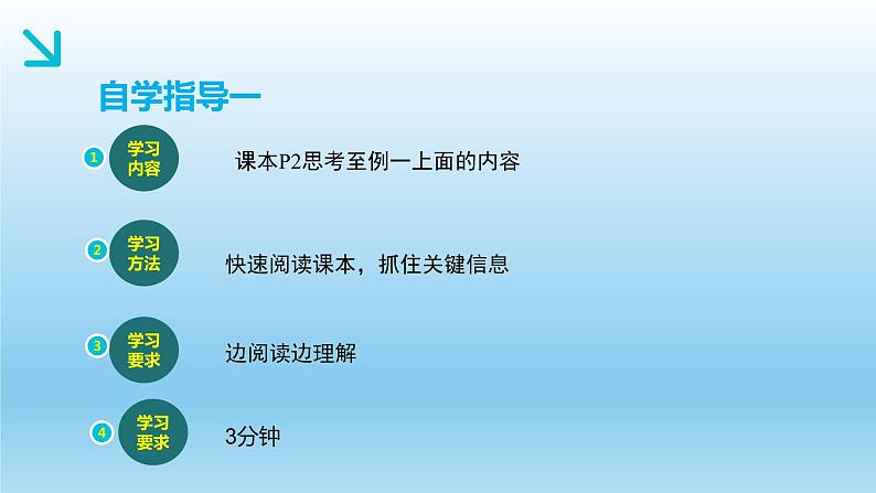 16.1.1二次根式课件第4页