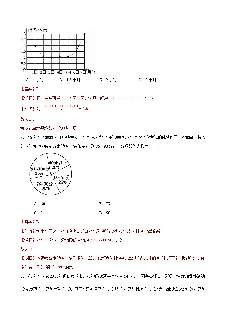 中考数学一轮复习：专题15.2 数据的收集与表示章末拔尖卷（华东师大版）（解析版）第3页