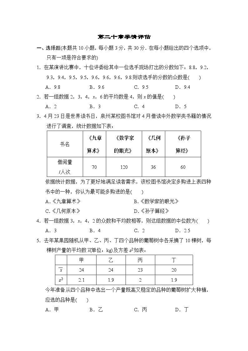 福建版2024八年级数学下册第二十章数据的分析学情评估试卷（人教版附答案）第1页