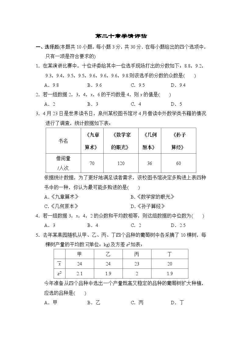 福建版2024八年级数学下册第二十章数据的分析学情评估试卷（人教版附答案）01