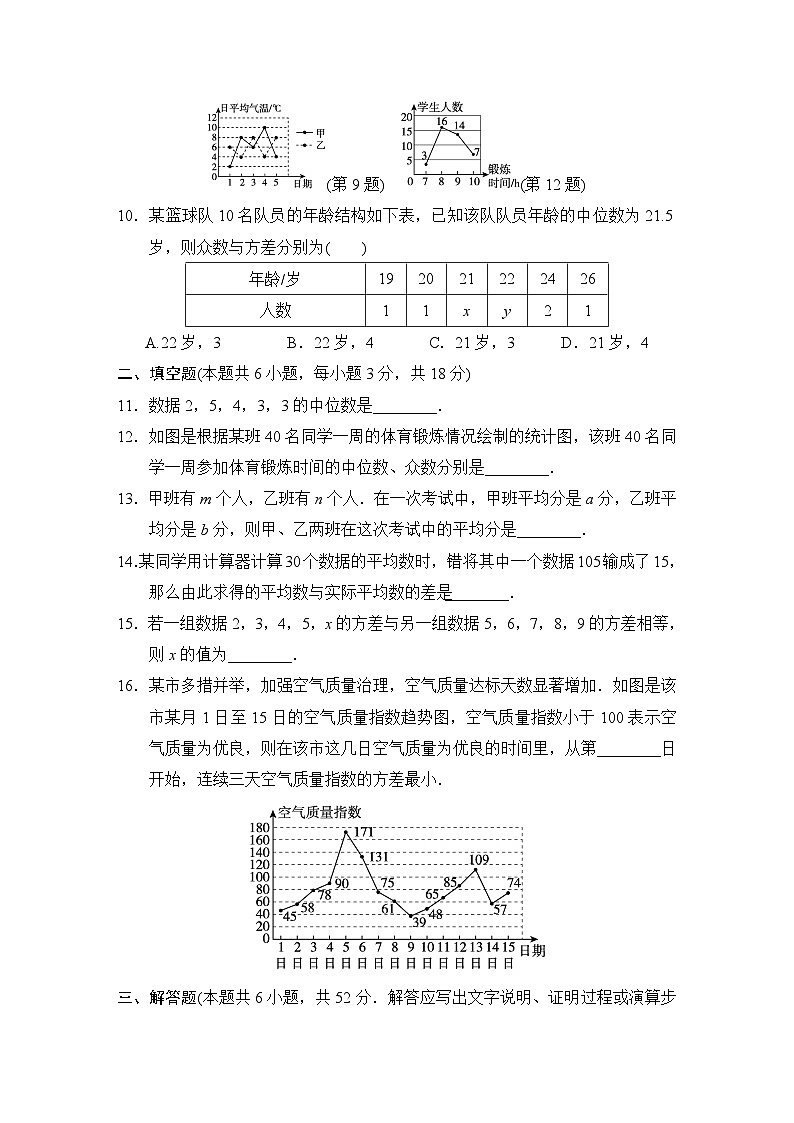 福建版2024八年级数学下册第二十章数据的分析学情评估试卷（人教版附答案）第3页