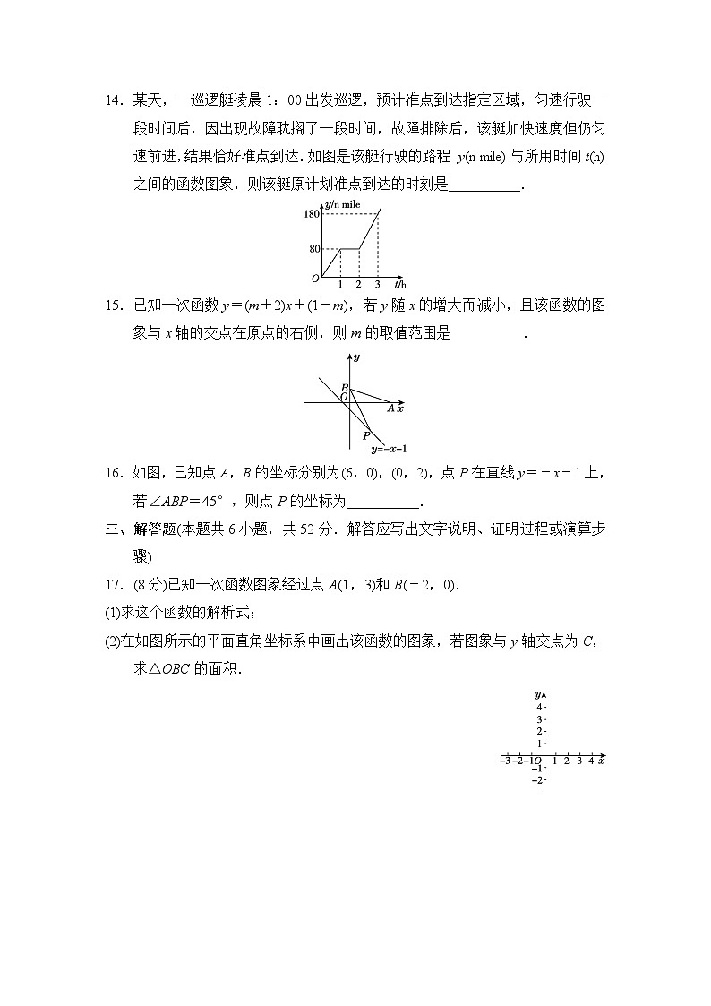 福建版2024八年级数学下册第十九章一次函数学情评估试卷（人教版附答案）第3页