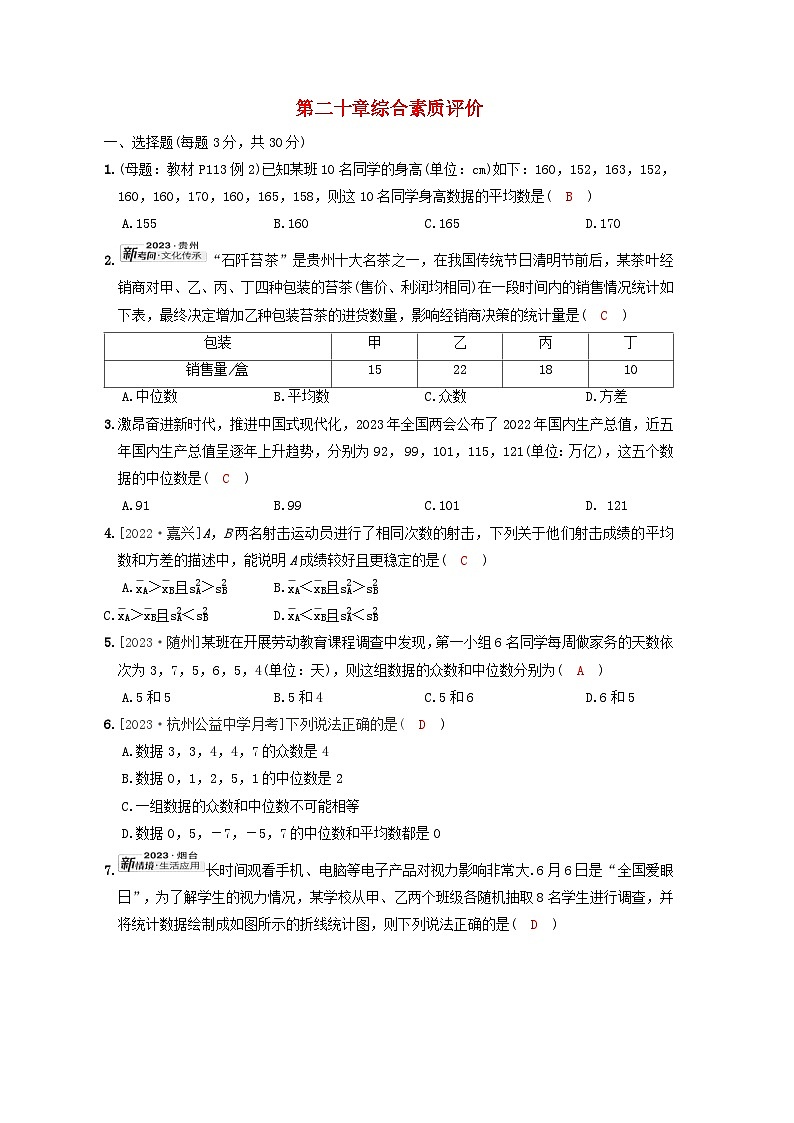 2024八年级数学下册第二十章数据的分析综合素质评价试卷（人教版附答案）第1页