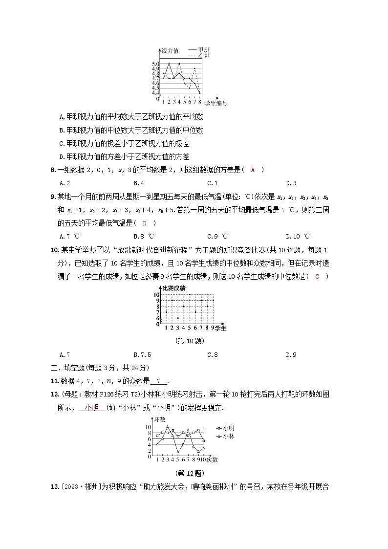 2024八年级数学下册第二十章数据的分析综合素质评价试卷（人教版附答案）第2页