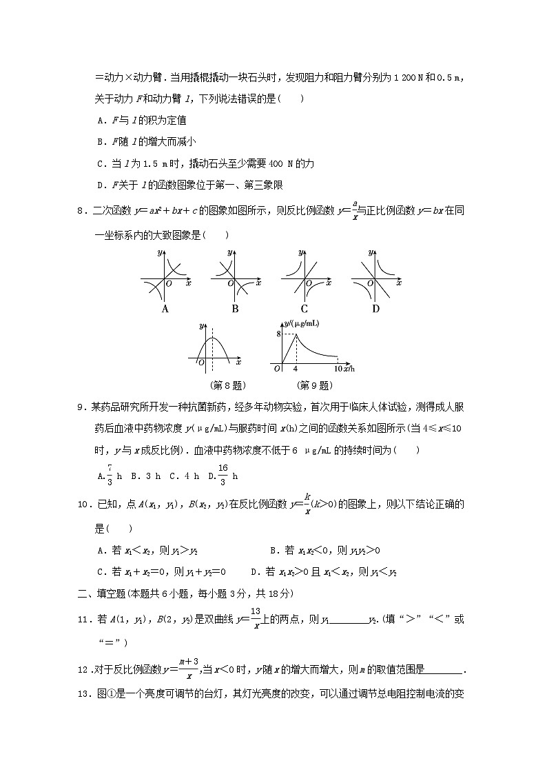 福建版2024九年级数学下册第26章反比例函数学情评估试卷（人教版附答案）第2页