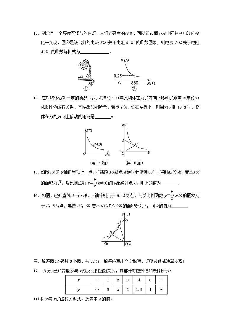 福建版2024九年级数学下册第26章反比例函数学情评估试卷（人教版附答案）第3页