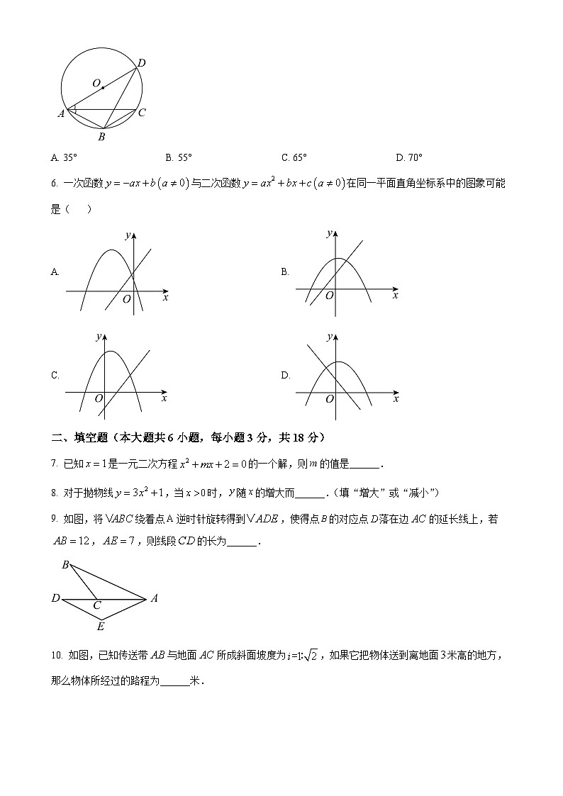 精品解析：2024年江西省南昌市部分学校中考一模数学试题（原卷版）第2页
