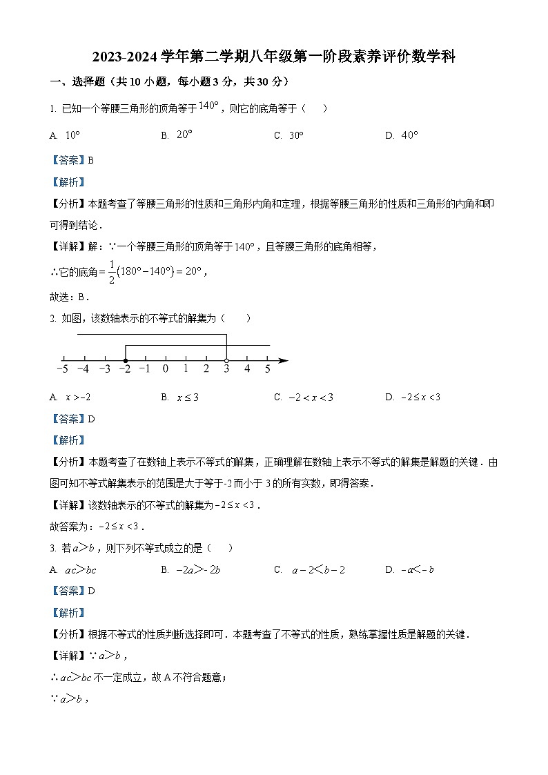 精品解析：广东省佛山市南海区桂城街道映月中学2023-2024学年八年级下学期月考数学试题（解析版）第1页