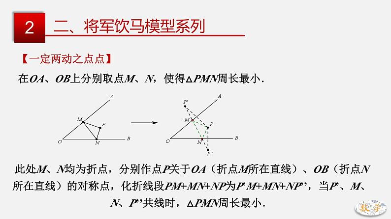 专题02 将军饮马（一）-2024年中考大招三轮冲刺课件PPT07