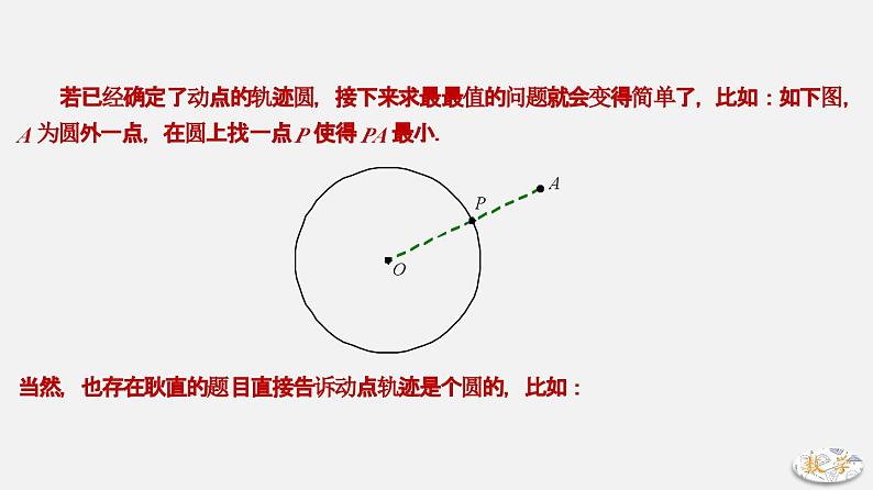 专题04 隐形圆-2024年中考大招三轮冲刺课件PPT03