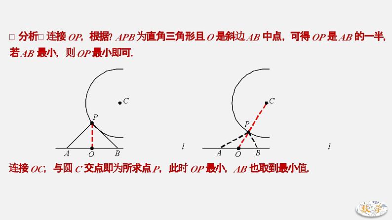 专题04 隐形圆-2024年中考大招三轮冲刺课件PPT05