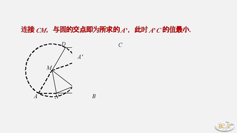 专题04 隐形圆-2024年中考大招三轮冲刺课件PPT07