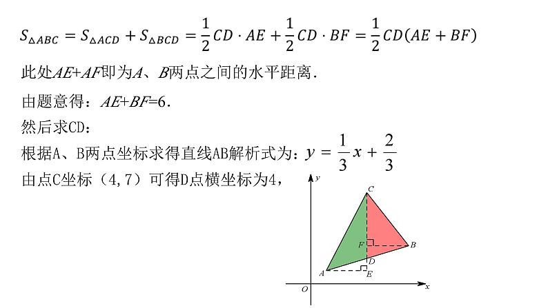 专题09 铅垂法求面积最值-2024年中考大招三轮冲刺课件PPT05