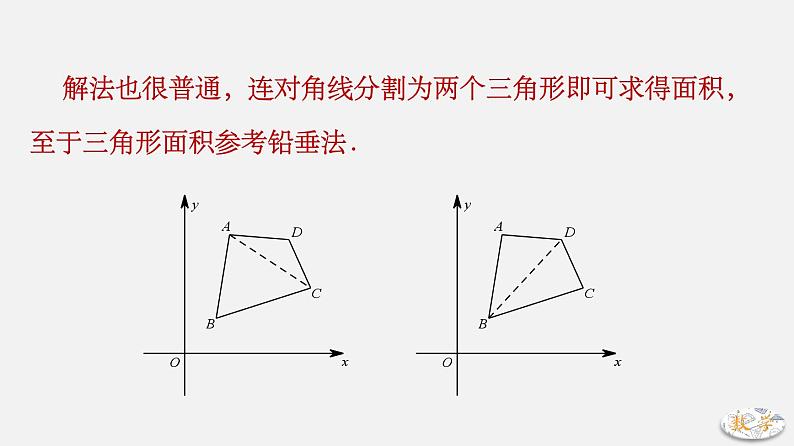 专题11 四边形面积最值-2024年中考大招三轮冲刺课件PPT03