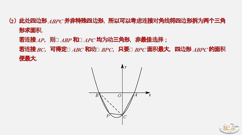 专题11 四边形面积最值-2024年中考大招三轮冲刺课件PPT05