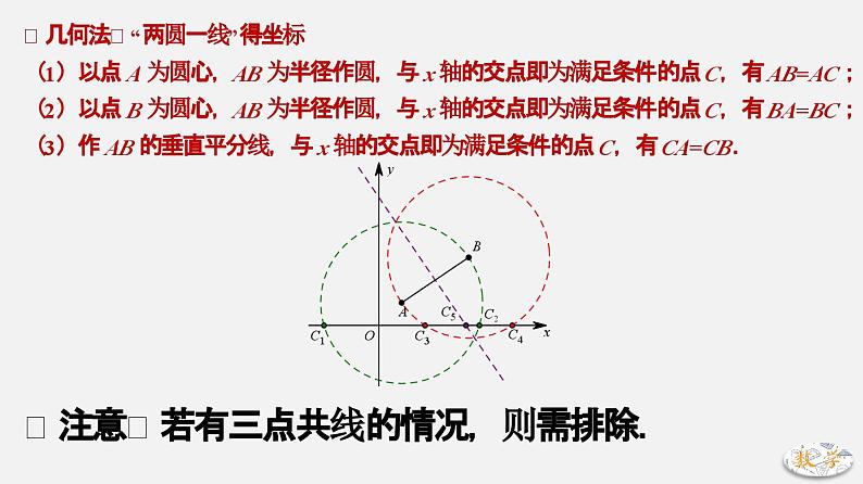 专题13 等腰三角形存在性问题-2024年中考大招三轮冲刺课件PPT04