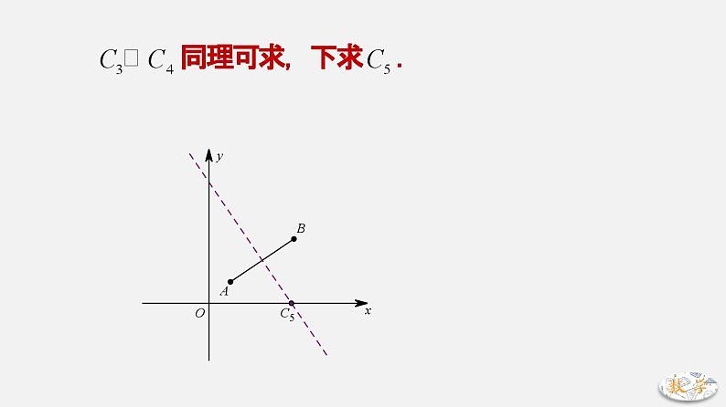 专题13 等腰三角形存在性问题-2024年中考大招三轮冲刺课件PPT06