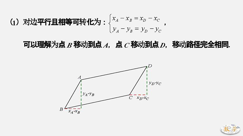 专题15 平行四边形存在性问题-2024年中考大招三轮冲刺课件PPT03