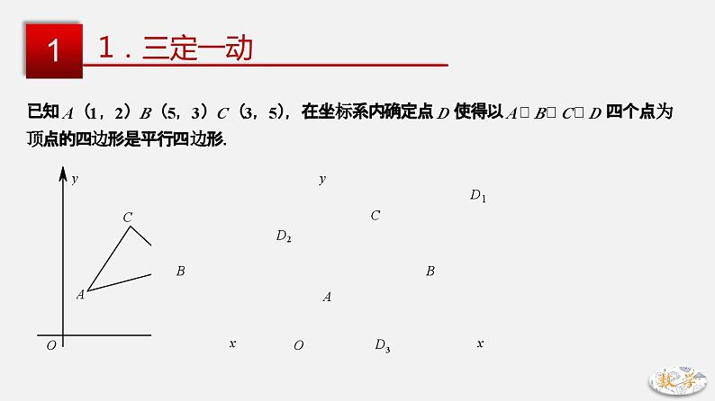 专题15 平行四边形存在性问题-2024年中考大招三轮冲刺课件PPT08