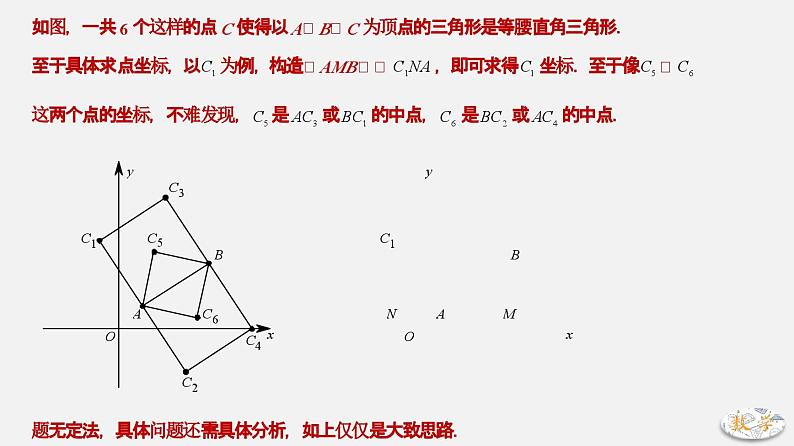 专题18 正方形存在性问题-2024年中考大招三轮冲刺课件PPT08