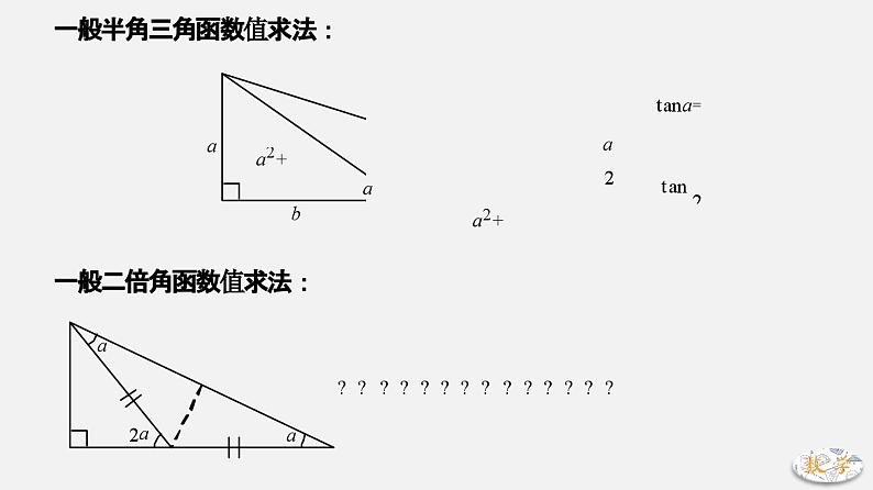 专题19 坐标系中的特殊角-2024年中考大招三轮冲刺课件PPT06