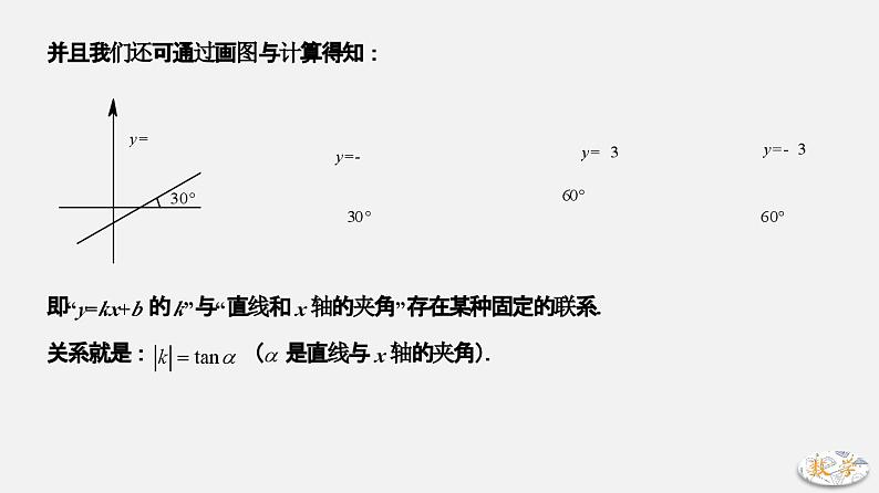 专题19 坐标系中的特殊角-2024年中考大招三轮冲刺课件PPT08