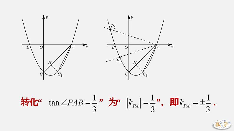 专题20 等角存在性问题-2024年中考大招三轮冲刺课件PPT07