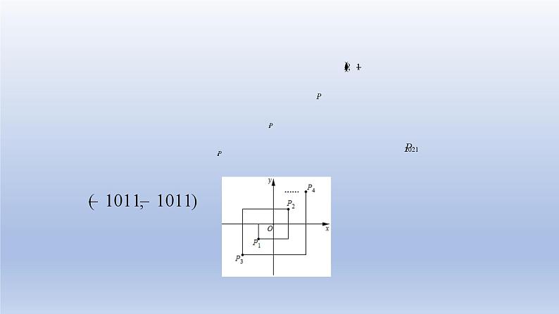 中考数学二轮复习考点精讲课件 专题11  规律探究之直角坐标系（含答案）06