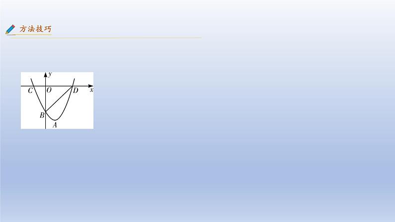 中考数学二轮复习考点精讲课件 专题19  函数与角度有关问题（含答案）03