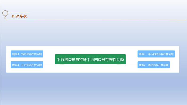 中考数学二轮复习考点精讲课件 专题21  平行四边形与特殊平行四边形存在性问题（含答案）02