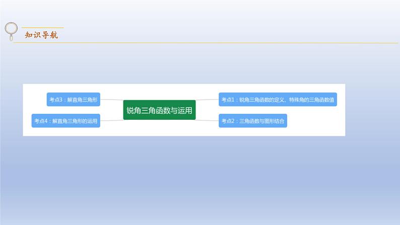 中考数学二轮复习考点精讲课件 专题29  锐角三角函数与运用（含答案）第2页