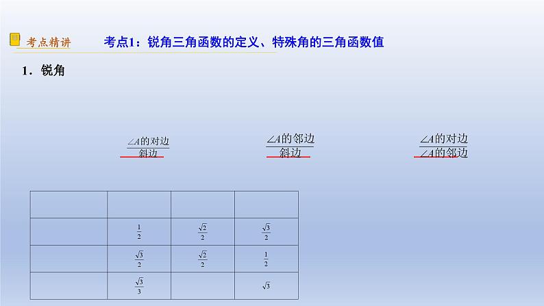 中考数学二轮复习考点精讲课件 专题29  锐角三角函数与运用（含答案）第3页