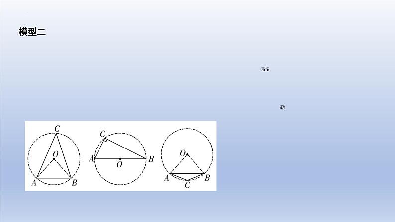 中考数学二轮复习考点精讲课件 专题40 几何最值之隐形圆问题（含答案）03