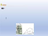 中考数学二轮复习考点精讲课件 专题41 几何问题（1）之动点问题（含答案）