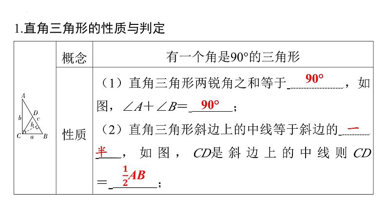 直角三角形课件第3页