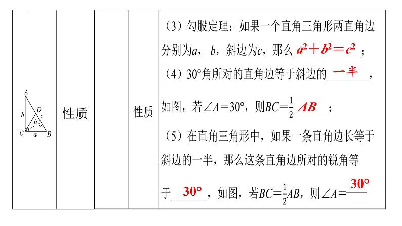 直角三角形课件第4页