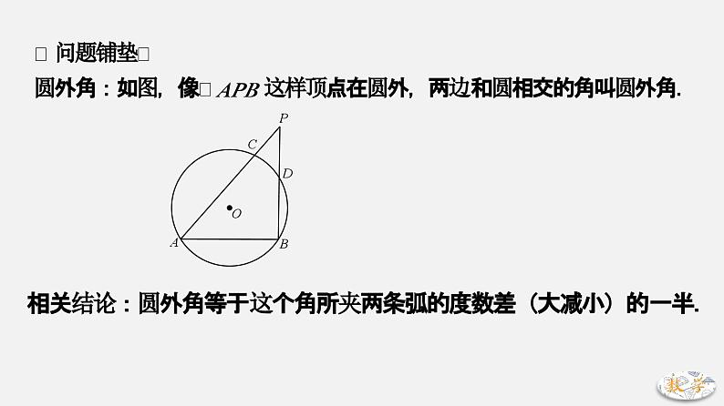 专题22 最大角—米勒问题-2024年中考数学大招三轮冲刺课件PPT03