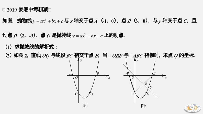 专题23 相似三角形存在性问题（一）-2024年中考数学大招三轮冲刺课件PPT第7页