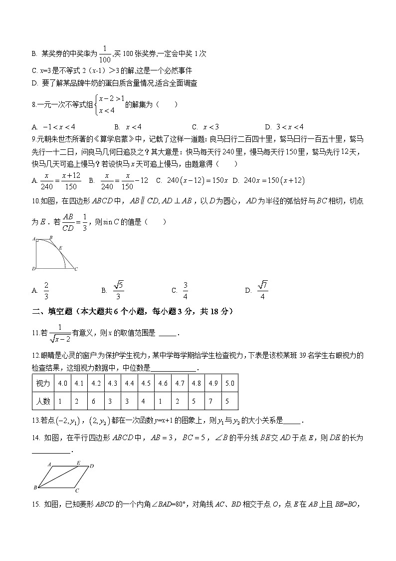 湖南省周南教育集团2023-2024学年九年级下学期月考数学试题第2页