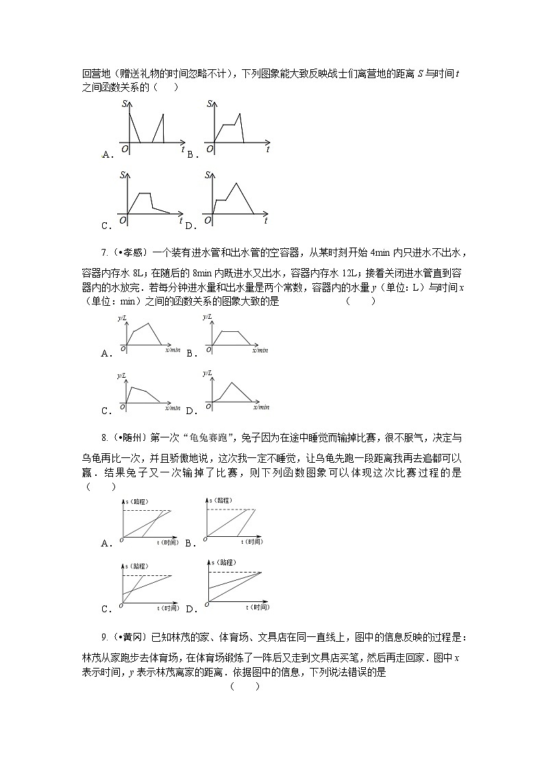 2023年初中数学中考专项分类强化训练（含答案）：06 一次函数（通用版）第3页