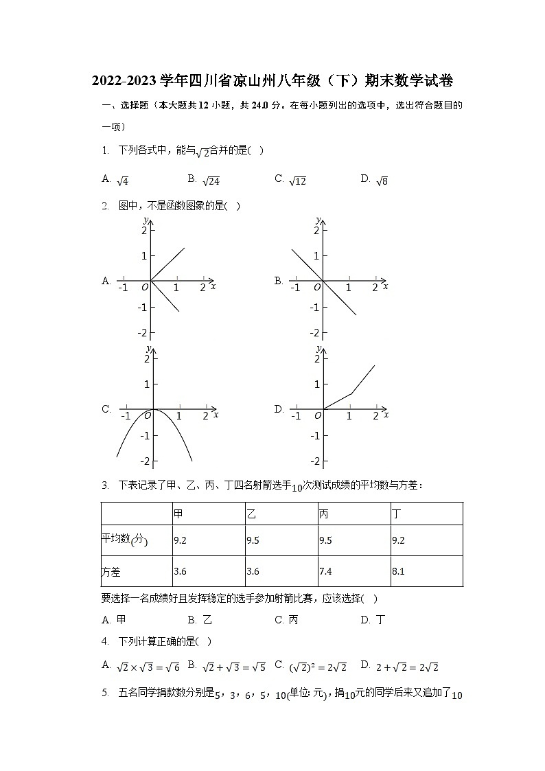 四川省凉山州2022-2023学年八年级下学期期末检测数学试卷(含解析)第1页