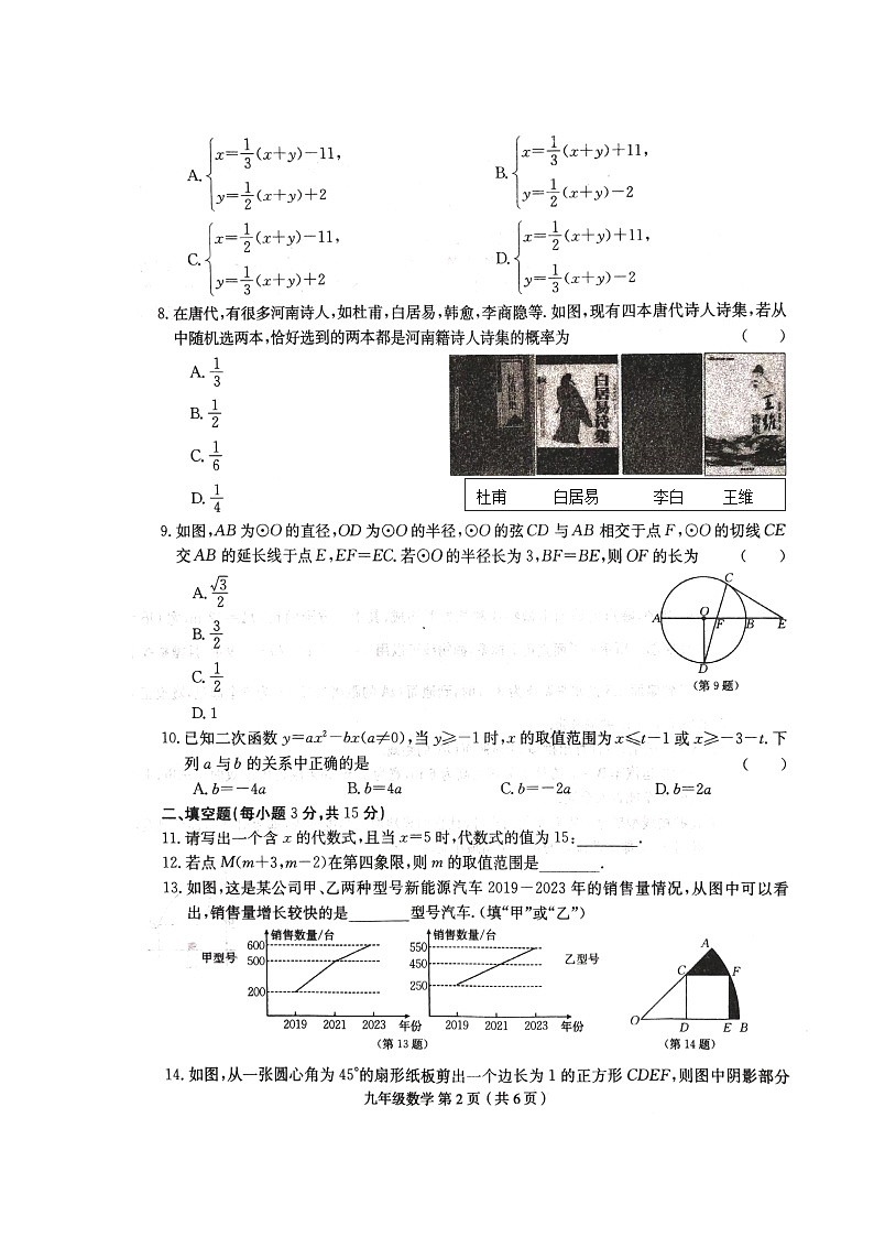 2024年河南省周口市郸城县九年级中考一模数学试题第2页