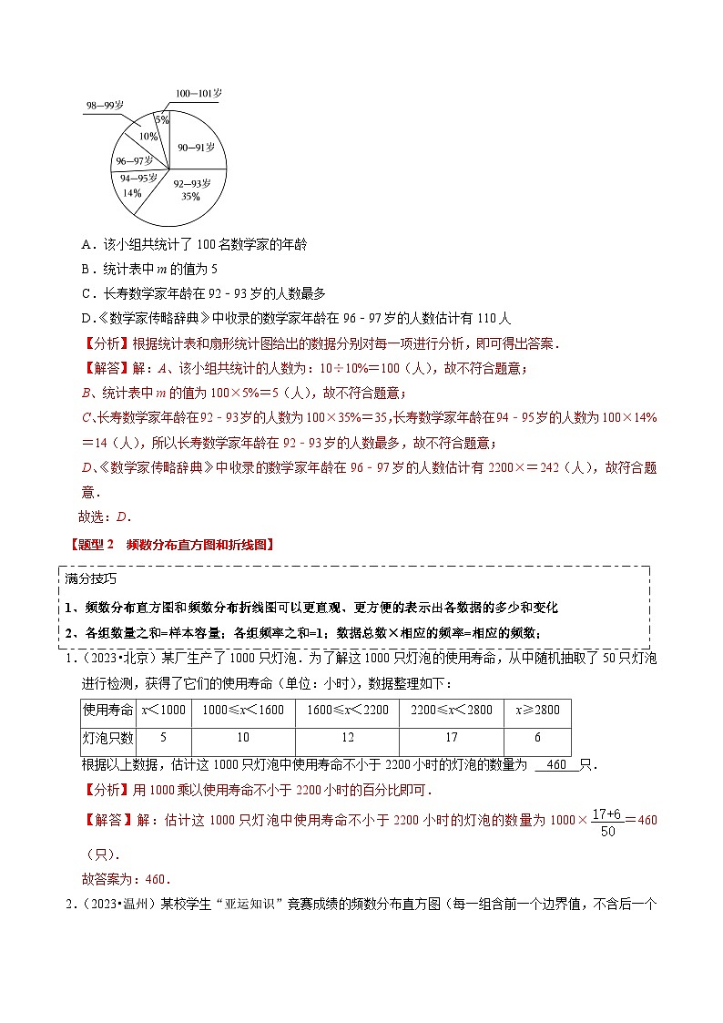 热点03 统计与概率（6大题型+满分技巧+限时分层检测）（解析版）第3页