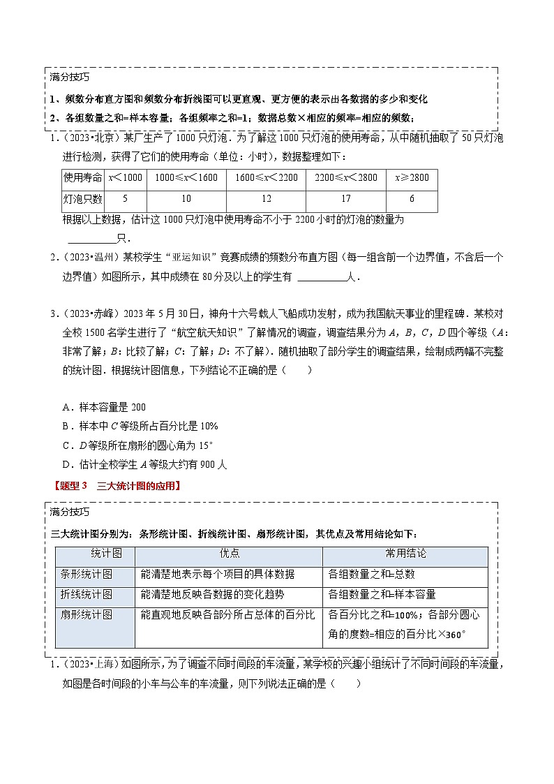 热点03 统计与概率（6大题型+满分技巧+限时分层检测）（原卷版）第3页