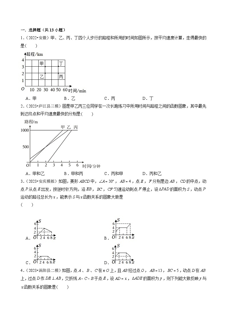 热点03一次函数与反比例函数（8种考向+重难通关练+培优争分练）原卷版第2页