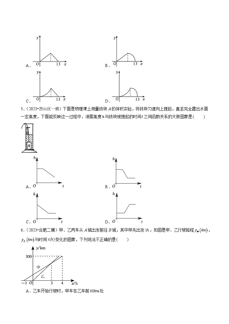 热点03一次函数与反比例函数（8种考向+重难通关练+培优争分练）原卷版第3页