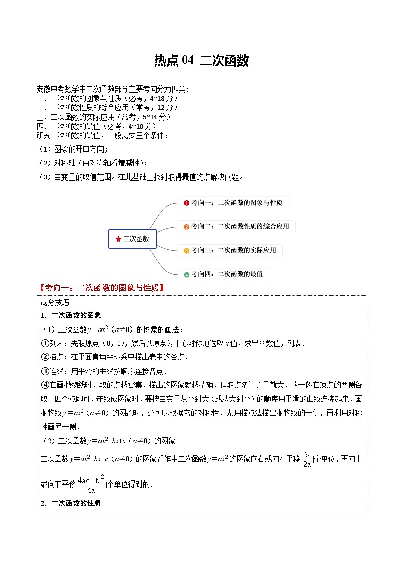热点04 二次函数（4大考向+重难通关练+培优争分练）原卷版第1页