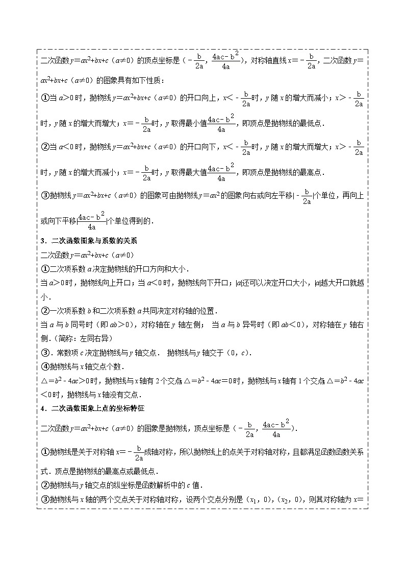 热点04 二次函数（4大考向+重难通关练+培优争分练）原卷版第2页