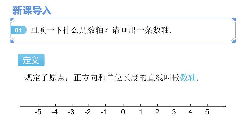 7.1.2+平面直角坐标系+课件+2023－2024学年人教版数学七年级下册第3页