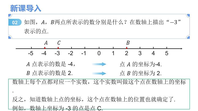 7.1.2+平面直角坐标系+课件+2023－2024学年人教版数学七年级下册第4页